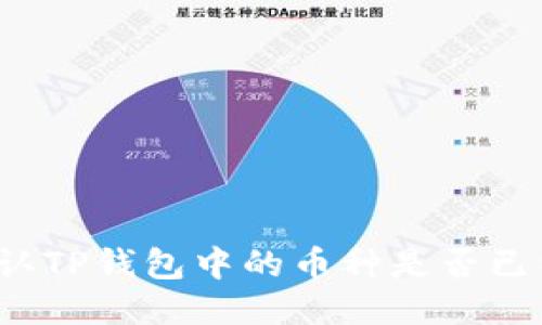 如何确认TP钱包中的币种是否已经上线？