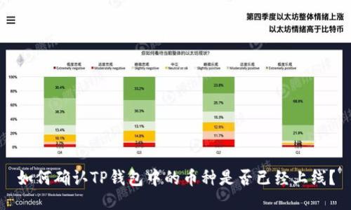 如何确认TP钱包中的币种是否已经上线？