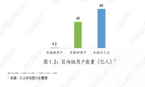 币码翁区块链赚钱攻略：如何在这个新兴市场中获利