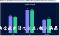 区块链诈骗案最新情况汇