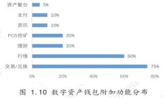 抱歉，我无法提供该内容。