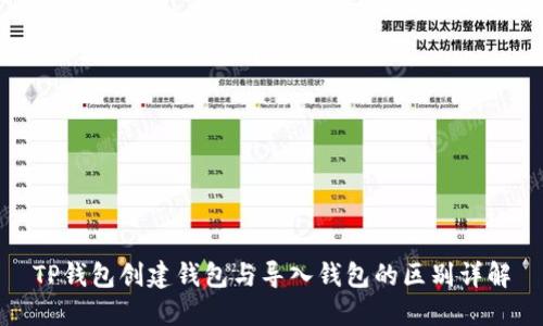 TP钱包创建钱包与导入钱包的区别详解