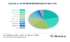 深度解析SOL T P钱包：安全