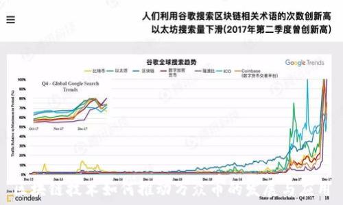   
区块链技术如何推动万众币的发展与应用