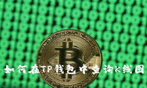 如何在TP钱包中查询K线图