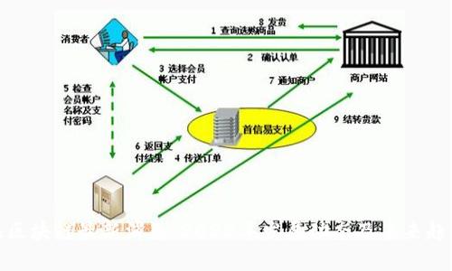 : 白银区块链最新消息：2023年发展动态及未来趋势分析
