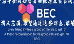   如何正确设置TP钱包中