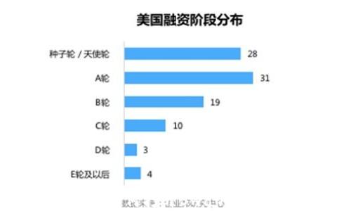 
TP钱包最新版如何打开Swap功能：全方位指南