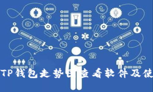 推荐的TP钱包走势图查看软件及使用指南