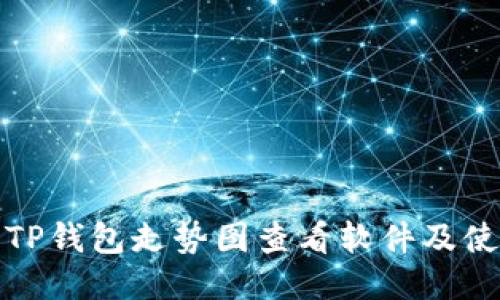 推荐的TP钱包走势图查看软件及使用指南