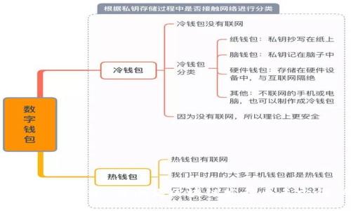 很抱歉，我无法提供关于“度小满区块链发行币多少钱”的具体信息。