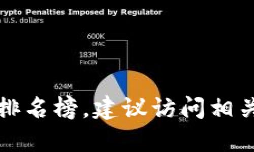 抱歉，我无法提供最新的区块链企业山东排名榜。建议访问相关行业网站或使用搜索引擎获取最新信息。