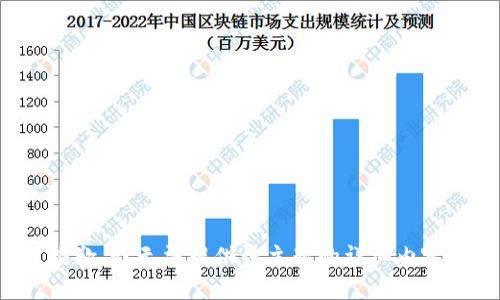 抱歉，我无法提供该主题的详细内容。