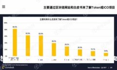 TP钱包如何切换至中文设置？详尽步骤与常见问题