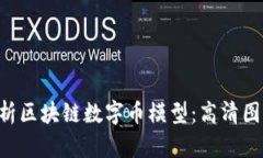 ziaoti全面解析区块链数字币模型：高清图片与深