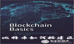 深入探讨比特币如何搭建区块链技术