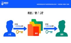由于字数和内容的限制，下面仅为您提供一个简