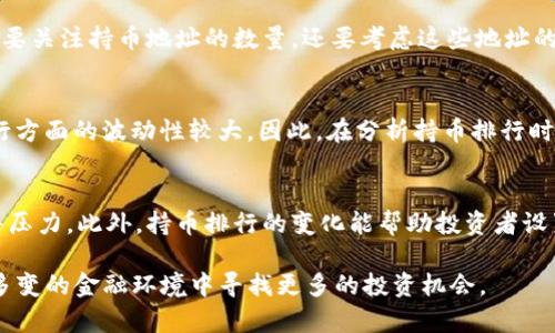 biao ti/biao ti如何查询区块链持币排行，掌握数字货币投资新动向/biao ti
区块链，持币排行，数字货币，投资分析，钱包地址/guanjianci

随着区块链技术和数字货币的不断发展，越来越多的人开始关注和投资数字货币。对于投资者而言，了解区块链上的持币排行是非常重要的一步。持币排行可以帮助投资者了解哪些地址持有最多的某种数字货币，从而在投资决策、市场分析以及对某个项目的理解上提供支持。本文将详细介绍如何查询区块链持币排行，并解决一些相关问题，帮助您更深入地了解这一领域。

一、区块链持币排行的意义
区块链持币排行是指在某一特定区块链网络上，地址持有某种数字货币的数量排名。了解持币排行的意义在于：
1. **市场趋势分析**：通过持币排行，投资者可以看到哪些地址持币量较高，以及这些地址是否为交易所或机构钱包。这有助于判断市场的整体持币趋势。
2. **项目研究**：在投资某个项目之前，如果能看到该项目代币的持币分布情况，就能更好地判断该项目的健康度和潜在风险。
3. **机构参与**：如果发现有大型资金池或机构在某个项目中持币较多，可能意味着此项目有较大的潜力。
4. **警惕风险**：持币过于集中在少数地址时，可能意味着市场风险较大；反之，若分散持币，则相对稳健。

二、查询区块链持币排行的方法
查询区块链持币排行的方法有多种，以下将重点介绍几种常用的方法：
1. **使用区块链浏览器**：许多区块链浏览器（例如 Etherscan、BscScan、Blockchain.com 等）提供实时的持币排行查询功能。用户只需输入特定代币的合约地址，即可查看持币地址、数量及其排行。例如：
ul
li访问 Etherscan 网站。/li
li在搜索栏中输入待查询的代币合约地址。/li
li查看持币地址列表及持币数量。/li
/ul
2. **利用第三方工具**：一些第三方的数据工具（如 CoinMarketCap 或 CoinGecko）也提供持币排行的查询。用户只需在这些平台上找到相关的代币页面，即可获取持币排行数据。
3. **区块链API和SDK**：对于开发者来说，可以通过区块链提供的API或SDK来获取持币排行数据。比如，可以利用Web3.js或ethers.js库来与以太坊区块链进行交互，获取相关的持币信息。
4. **数据分析平台**：如 Dune Analytics，用户可以通过自定义 SQL 查询获取想要的持币排行数据。这需要一些数据库知识，但能够提供相对更灵活的数据查询能力。
5. **社区论坛和社交媒体**：某些数字货币社区或社交媒体上，投资者和分析师会分享他们对持币排行的分析和见解，这些信息也对投资者决策非常重要。

三、持币排行查询的注意事项
虽然查询区块链持币排行非常方便，但也有一些需要注意的事项：
1. **数据实时性**：区块链的数据是实时变化的，持币排行会随时波动。因此，在查看相关数据时，要确认数据的更新时间。
2. **地址隐私**：区块链的地址并不代表具体的个人或公司，这些信息往往是匿名的。仅凭持币数据很难判断出实际持有者。
3. **智能合约的多重持有**：有些代币将资金池分散到多个智能合约中，查询中可能无法准确把握持有情况，这也可能影响持币排行的判断。
4. **不同链的数据比较**：不同区块链或代币的数据结构和处理方式不同，不能直接进行横向比较。
5. **系统风险**：使用第三方工具需谨慎，确保所使用的平台是可信的，以避免因数据泄露而遭受损失。

四、相关的常见问题
为了帮助读者更好地理解区块链持币排行，这里整理了五个可能相关的问题，并逐一详细解答。

问题1：持币排行是如何影响市场的？
持币排行的变化直接影响市场的信心和趋势。持币量较大的地址一旦出现转账，大多数情况下会引起市场的高度关注和恐慌。例如，如果一个大型持币地址（可能是机构或早期投资者）突然转出大量代币，市场可能会普遍反映出不安情绪，价格可能出现大幅波动。然而，当持币的地址相对稳定，且没有大规模转动时，市场信心通常会增强。此外，机构投资者以及交易所持有的代币数量也是市场情绪的定盘石，这与交易流动性同样息息相关。理性的投资者会时刻关注这些变化来调整自己的投资策略。

问题2：持币地址是否存在操纵市场的可能性？
持币地址确实存在操纵市场的潜在风险。大资金持有者（也被称为“鲸鱼”）可以通过突然转出大量代币，制造市场恐慌，从而低价买入；反之，当价格低于预期时，他们也可以选择大量买入以推高价格。这样的行为被称为“鲸鱼行为”，通常散户投资者难以抵抗这类操控。数字货币市场的去中心化特性虽然增强了市场的自由度，但也使监管变得困难。这对普通投资者来说，无疑增加了风险。因此，投资者在分析市场时，应对持币地址的动态变化保持高度警惕，并对个人投资策略进行动态调整。

问题3：如何评估某个项目的健康度？
要评估一个区块链项目的健康度，可以从多个角度入手。首先是持币分布情况。一般情况下，持币较为分散的项目会相对健康，这说明有更多的投资者参与其中，市场风险相对较小；反之，如果大量代币集中在少数地址，因此可能意味着潜在的风险和操控。不仅要关注持币地址的数量，还要考虑这些地址的持币时间，一些地址长期持币可能表明对项目的认可度。同时，项目的发展动态、更新频率、社区活跃度以及合作伙伴等多方面也会影响其健康度。通过综合这些因素，投资者可以更全面地对项目进行评估。

问题4：持币排行是否适用于所有种类的数字货币？
持币排行的概念适用于所有种类的数字货币，但其具体表现形式和影响因项目而异。一些主流币（如比特币和以太坊）的持币排行数据比较透明，可通过多种工具和服务进行查询；而一些小型项目或新兴代币，可能由于市场深度不足或者流动性差，在持币排行方面的波动性较大。因此，在分析持币排行时，需要考虑具体项目的背景、市场环境以及生命周期阶段。对多样化市场背景下的持币排行的理解，能够赋予投资者更为全面的视角和决策参考。

问题5：持币排行如何影响投资策略？
持币排行的数据可以为投资者提供重要的决策依据。首先，通过分析持币排行，可以识别大型持有者的动向，这对投资者来说至关重要。若观察到某个地址持续增长持币，会显示该代币有被看好的趋势；若瞬间转手大规模货币，则要警惕短期内可能出现的抛售压力。此外，持币排行的变化能帮助投资者设置合理的进场和出场策略，比如在某些持币地址出售后，及时跟随市场情绪调整投资。同时，跟踪持币排行的变化巨幅波动的情况也能帮助投资者及时获知市场情绪的转变，从而做出快速反应。不论是基于短期投机还是长期投资，持币排行的分析都至关重要。

综上所述，区块链持币排行是数字货币市场中不可忽视的一部分，它不仅能帮助投资者有效了解当前市场趋势与动态，也为投资决策提供了有力支持。通过了解如何查询和分析持币排行数据，投资者可以提升自身的市场敏感度与决策能力，从而在这个复杂多变的金融环境中寻找更多的投资机会。