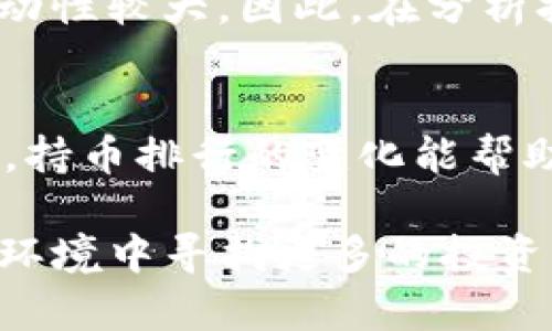 biao ti/biao ti如何查询区块链持币排行，掌握数字货币投资新动向/biao ti
区块链，持币排行，数字货币，投资分析，钱包地址/guanjianci

随着区块链技术和数字货币的不断发展，越来越多的人开始关注和投资数字货币。对于投资者而言，了解区块链上的持币排行是非常重要的一步。持币排行可以帮助投资者了解哪些地址持有最多的某种数字货币，从而在投资决策、市场分析以及对某个项目的理解上提供支持。本文将详细介绍如何查询区块链持币排行，并解决一些相关问题，帮助您更深入地了解这一领域。

一、区块链持币排行的意义
区块链持币排行是指在某一特定区块链网络上，地址持有某种数字货币的数量排名。了解持币排行的意义在于：
1. **市场趋势分析**：通过持币排行，投资者可以看到哪些地址持币量较高，以及这些地址是否为交易所或机构钱包。这有助于判断市场的整体持币趋势。
2. **项目研究**：在投资某个项目之前，如果能看到该项目代币的持币分布情况，就能更好地判断该项目的健康度和潜在风险。
3. **机构参与**：如果发现有大型资金池或机构在某个项目中持币较多，可能意味着此项目有较大的潜力。
4. **警惕风险**：持币过于集中在少数地址时，可能意味着市场风险较大；反之，若分散持币，则相对稳健。

二、查询区块链持币排行的方法
查询区块链持币排行的方法有多种，以下将重点介绍几种常用的方法：
1. **使用区块链浏览器**：许多区块链浏览器（例如 Etherscan、BscScan、Blockchain.com 等）提供实时的持币排行查询功能。用户只需输入特定代币的合约地址，即可查看持币地址、数量及其排行。例如：
ul
li访问 Etherscan 网站。/li
li在搜索栏中输入待查询的代币合约地址。/li
li查看持币地址列表及持币数量。/li
/ul
2. **利用第三方工具**：一些第三方的数据工具（如 CoinMarketCap 或 CoinGecko）也提供持币排行的查询。用户只需在这些平台上找到相关的代币页面，即可获取持币排行数据。
3. **区块链API和SDK**：对于开发者来说，可以通过区块链提供的API或SDK来获取持币排行数据。比如，可以利用Web3.js或ethers.js库来与以太坊区块链进行交互，获取相关的持币信息。
4. **数据分析平台**：如 Dune Analytics，用户可以通过自定义 SQL 查询获取想要的持币排行数据。这需要一些数据库知识，但能够提供相对更灵活的数据查询能力。
5. **社区论坛和社交媒体**：某些数字货币社区或社交媒体上，投资者和分析师会分享他们对持币排行的分析和见解，这些信息也对投资者决策非常重要。

三、持币排行查询的注意事项
虽然查询区块链持币排行非常方便，但也有一些需要注意的事项：
1. **数据实时性**：区块链的数据是实时变化的，持币排行会随时波动。因此，在查看相关数据时，要确认数据的更新时间。
2. **地址隐私**：区块链的地址并不代表具体的个人或公司，这些信息往往是匿名的。仅凭持币数据很难判断出实际持有者。
3. **智能合约的多重持有**：有些代币将资金池分散到多个智能合约中，查询中可能无法准确把握持有情况，这也可能影响持币排行的判断。
4. **不同链的数据比较**：不同区块链或代币的数据结构和处理方式不同，不能直接进行横向比较。
5. **系统风险**：使用第三方工具需谨慎，确保所使用的平台是可信的，以避免因数据泄露而遭受损失。

四、相关的常见问题
为了帮助读者更好地理解区块链持币排行，这里整理了五个可能相关的问题，并逐一详细解答。

问题1：持币排行是如何影响市场的？
持币排行的变化直接影响市场的信心和趋势。持币量较大的地址一旦出现转账，大多数情况下会引起市场的高度关注和恐慌。例如，如果一个大型持币地址（可能是机构或早期投资者）突然转出大量代币，市场可能会普遍反映出不安情绪，价格可能出现大幅波动。然而，当持币的地址相对稳定，且没有大规模转动时，市场信心通常会增强。此外，机构投资者以及交易所持有的代币数量也是市场情绪的定盘石，这与交易流动性同样息息相关。理性的投资者会时刻关注这些变化来调整自己的投资策略。

问题2：持币地址是否存在操纵市场的可能性？
持币地址确实存在操纵市场的潜在风险。大资金持有者（也被称为“鲸鱼”）可以通过突然转出大量代币，制造市场恐慌，从而低价买入；反之，当价格低于预期时，他们也可以选择大量买入以推高价格。这样的行为被称为“鲸鱼行为”，通常散户投资者难以抵抗这类操控。数字货币市场的去中心化特性虽然增强了市场的自由度，但也使监管变得困难。这对普通投资者来说，无疑增加了风险。因此，投资者在分析市场时，应对持币地址的动态变化保持高度警惕，并对个人投资策略进行动态调整。

问题3：如何评估某个项目的健康度？
要评估一个区块链项目的健康度，可以从多个角度入手。首先是持币分布情况。一般情况下，持币较为分散的项目会相对健康，这说明有更多的投资者参与其中，市场风险相对较小；反之，如果大量代币集中在少数地址，因此可能意味着潜在的风险和操控。不仅要关注持币地址的数量，还要考虑这些地址的持币时间，一些地址长期持币可能表明对项目的认可度。同时，项目的发展动态、更新频率、社区活跃度以及合作伙伴等多方面也会影响其健康度。通过综合这些因素，投资者可以更全面地对项目进行评估。

问题4：持币排行是否适用于所有种类的数字货币？
持币排行的概念适用于所有种类的数字货币，但其具体表现形式和影响因项目而异。一些主流币（如比特币和以太坊）的持币排行数据比较透明，可通过多种工具和服务进行查询；而一些小型项目或新兴代币，可能由于市场深度不足或者流动性差，在持币排行方面的波动性较大。因此，在分析持币排行时，需要考虑具体项目的背景、市场环境以及生命周期阶段。对多样化市场背景下的持币排行的理解，能够赋予投资者更为全面的视角和决策参考。

问题5：持币排行如何影响投资策略？
持币排行的数据可以为投资者提供重要的决策依据。首先，通过分析持币排行，可以识别大型持有者的动向，这对投资者来说至关重要。若观察到某个地址持续增长持币，会显示该代币有被看好的趋势；若瞬间转手大规模货币，则要警惕短期内可能出现的抛售压力。此外，持币排行的变化能帮助投资者设置合理的进场和出场策略，比如在某些持币地址出售后，及时跟随市场情绪调整投资。同时，跟踪持币排行的变化巨幅波动的情况也能帮助投资者及时获知市场情绪的转变，从而做出快速反应。不论是基于短期投机还是长期投资，持币排行的分析都至关重要。

综上所述，区块链持币排行是数字货币市场中不可忽视的一部分，它不仅能帮助投资者有效了解当前市场趋势与动态，也为投资决策提供了有力支持。通过了解如何查询和分析持币排行数据，投资者可以提升自身的市场敏感度与决策能力，从而在这个复杂多变的金融环境中寻找更多的投资机会。