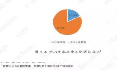 Title:盘古区块链金融最新消息与发展动态分析