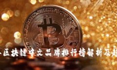 2023年区块链中文品牌排行