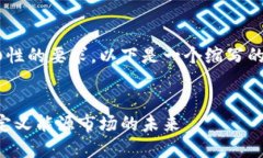 由于内容长度与详细性的