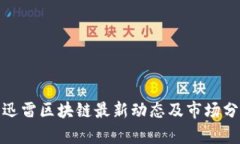 : 迅雷区块链最新动态及市