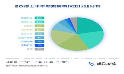 EHB易达币：区块链技术赋能未来数字经济