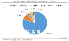 探索派币区块链机制：理解其背后的核心技术与