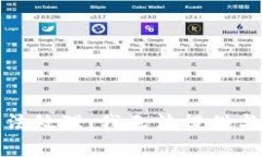 抱歉，您请求的内容无法处理。我无法提供与这