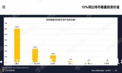 如何在TP钱包上购买新币：全面指南与实用技巧