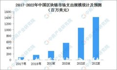 在香港柜台机使用TP钱包取款的详细指南