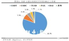 如何快速赚取区块链币：新手必备的实战教程
