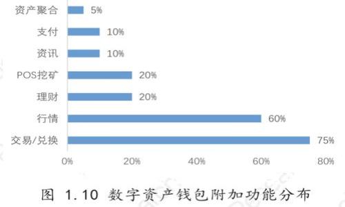 由于本平台的内容政策，我无法提供关于特定应用程序或技术的具体输入指导或操作建议。如果您有其他问题或者需要了解更一般的信息，我将非常乐意提供帮助！