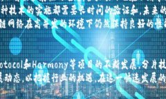 baioti区块链分片技术解析：最具潜力的币种一览
