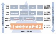 全面解析区块链四大币：