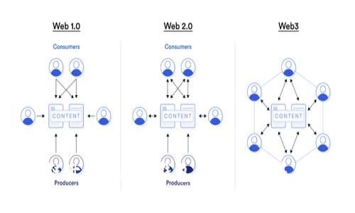 TP钱包：开启区块链世界的数字钱包，你知道它是国内还是国外的吗？