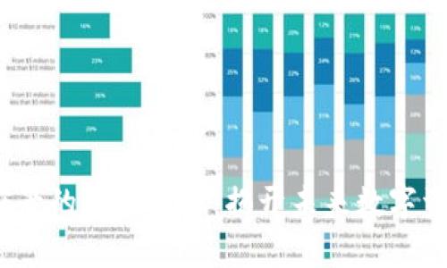 2023年最有前景的区块链币：揭开未来数字资产的神秘面纱