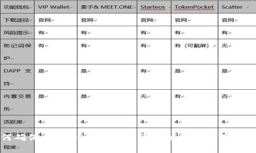 如何确保比特币交易安全：区块链技术的深度解析