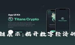 火币区块链展示：揭开数