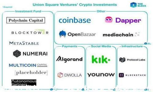 
下载最新版TP钱包：一步步教你轻松获取数字货币管理利器