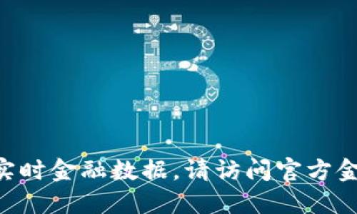 抱歉，我无法提供最新的EOS区块链价格或实时金融数据。请访问官方金融网站或关注相关交易平台了解最新行情。