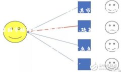 区块链热潮中的明星币：