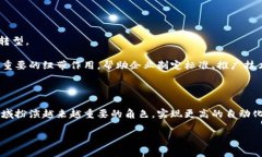 中物联区块链最新信息引