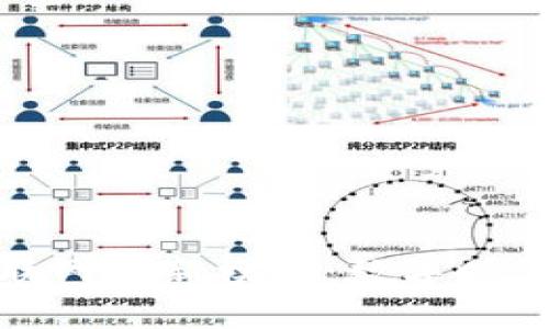 探索区块链互联网最新模式：数字时代的信任与透明