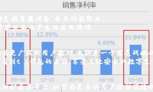 
t p钱包：苹果用户的专属福利，这里有你想知道的所有信息！

t p钱包, 苹果钱包, 移动支付, 数字货币, 安全交易/guanjianci

一、引言
随着科技的飞速发展，移动支付已成为我们日常生活中不可或缺的一部分。在这个背景下，各种数字钱包层出不穷，而t p钱包作为一款备受欢迎的支付工具，更是用其独特的优势吸引了大量用户。然而，苹果用户在使用这款钱包时，则常常会面临一个关键性的问题：t p钱包是否有苹果版本？通过这篇文章，我们将深入探讨这一话题，帮助你全面了解t p钱包在苹果平台上的应用情况以及其为用户带来的便利。

二、t p钱包概述
首先，让我们对t p钱包进行一个基本的认识。t p钱包是一款集成了多种支付功能的数字钱包，旨在提供用户一个更加便捷、安全的支付体验。该钱包支持多种虚拟货币及现实货币的交易，让用户在享受移动支付便利的同时，也能体验到丰富的金融服务。
t p钱包不仅可以用来进行线上购物、转账和支付账单，还提供了一系列金融服务，包括投资理财及消费额度的管理。通过这种方式，用户能够更好地管理自己的财务，随时随地掌控资金流动。

三、苹果用户的痛点：苹果版本缺失问题
对于习惯使用苹果设备的用户来说，t p钱包的苹果版本缺失无疑是一个痛点。虽然安卓版本早已在各大应用商店中上线，但苹果用户却要因为平台限制而无法直接下载和使用。这个问题不仅影响到用户的使用体验，还可能使一些潜在用户望而却步。
对于苹果用户来说，能够顺畅使用各种与支付相关的应用是至关重要的。苹果设备自身拥有相对封闭的生态系统，这意味着开发者需要遵循更加严格的标准和流程才能将应用上架。这也许就是t p钱包尚未面向苹果用户推出应用的重要原因之一。

四、寻找解决方案：苹果用户的替代方案
尽管t p钱包还没有推出苹果版本，但这并不意味着苹果用户无法享受相关的支付服务。市面上有许多其他钱包应用可以满足苹果用户的需求，像是Apple Pay、支付宝、微信支付等，都支持苹果设备，并且功能强大。
这些替代方案不仅可以提供群众所需的基本支付功能，还拥有良好的安全性和用户体验。苹果用户可以尝试在这些支付平台中寻找最适合自己的一款，以此克服因为t p钱包未推出苹果版本而产生的使用障碍。

五、t p钱包的未来展望
对于希望使用t p钱包的苹果用户而言，可以期待的是，随着用户需求的不断增长，t p钱包开发团队可能会在未来考虑推出苹果版本。毕竟，在竞争日益激烈的移动支付市场中，能够拥有更广泛的用户基础，无疑是一个发展战略的关键。
此外，随着越来越多的用户关注数字货币和区块链技术，t p钱包需进一步提升自身的竞争力，通过创新和技术更新来吸引更多的用户。希望不久的将来，苹果用户就能在App Store中看到t p钱包的身影，享受高效安全的数字支付体验。

六、总结
总之，t p钱包目前尚未推出苹果版本，这成为苹果用户使用时的一大障碍。不过，市场上还有很多其它的替代钱包应用可以满足支付需求。随着移动支付的日益普及，期待t p钱包能尽快扩展其平台，以便为更多的用户提供便捷的服务。在这场数字时代的支付革命中，所有的消费者都应当能够平等地享受技术带来的便利。