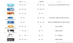 区块链中的几种币形态：