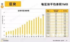 揭秘TP钱包链接挖矿的真相