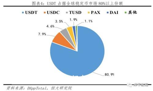 福州区块链最新动态：探索未来数字经济新蓝海