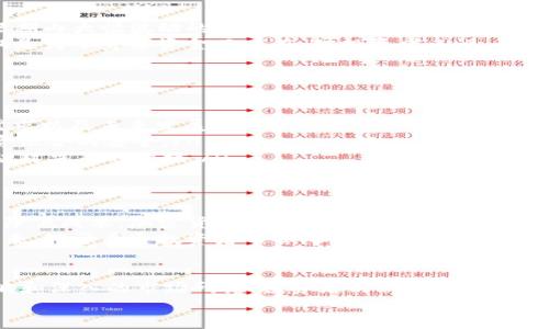 区块链时代：投资加密币的未来与机遇

区块链, 加密币, 投资, 数字货币, 财务自由/guanjianci

引言：区块链技术的崛起
近年来，区块链技术的快速发展引起了全球的关注。作为一种去中心化的数字账本技术，区块链不仅仅是在金融领域内崭露头角，它的应用正扩展到各种行业，包括供应链管理、医疗、版权保护等众多领域。与此同时，投资加密币的热潮也在此背景下逐渐升温。
如今，越来越多的投资者涌入这一领域，追求财富的快速增长和财务自由。从比特币到以太坊，数以千计的加密货币正在改变投资的游戏规则。然而，投资加密币并非没有风险，这一新的市场环境也带来了一系列不可忽视的挑战。

区块链与加密货币的发展
区块链技术由中本聪在2008年提出，并随之推出了比特币，它是首个也是最著名的加密货币。比特币的成功推动了区块链技术的发展，并引发了一场关于数字货币的全球性讨论。从此，许多新的加密货币开始进入市场，其中一些甚至获得了空前的市场关注与资本支持。
在这个过程中，区块链技术以其独特的特性改变了传统金融系统，使得去中心化、透明且安全的交易成为可能。随着区块链应用的不断扩大，越来越多的行业开始意识到这一技术的潜力，投资者也开始寻求在这个新兴领域的机会。

加密币投资的吸引力
加密币的投资吸引了众多追求高回报的投资者。首先，加密货币市场的波动性为投资者提供了获得高收益的可能性。投资者可以在短时间内通过低买高卖实现可观的利润。此外，许多投资者选择在这一新兴市场中寻求早期投资的机会，以期待未来更大的增长。
其次，区块链技术的潜力使得许多加密货币的价值被广泛看好。一些项目通过技术创新或独特的商业模式获得了投资者的信任，从而迅速取得了市场认可。投资者对于这些前景广阔的项目充满期待，希望通过投资加密币实现财务自由。

风险与挑战：加密币投资不容忽视
尽管加密币投资充满了机遇，但潜藏的风险和挑战也不容小觑。首先，加密货币市场的波动性使得价格不稳定，短期内大幅波动的情况屡见不鲜。这意味着投资者的资金可能会在瞬间大幅缩水，给他们的投资带来巨大的风险。
其次，市场上存在大量的诈骗和虚假项目，导致无数投资者受到损失。有些加密货币项目缺乏实际应用价值，仅仅是为了筹集资金而存在。对投资者来说，如何辨别真正有价值的项目与骗局之间的区别，成为了一项重要的技能。

成功投资加密币的策略
面对复杂的市场环境，投资者需要制定一套合理的投资策略。以下是一些有效的投资建议：
ul
    listrong深入研究：/strong在投资之前，务必对所选的加密币进行详细研究，了解其技术背景、团队、市场需求以及未来发展方向。/li
    listrong分散投资：/strong切勿将所有资金投入一种加密货币，分散投资可以有效降低风险，从而保护投资组合的安全。/li
    listrong设定目标：/strong设定清晰的投资目标，并根据市场波动灵活调整。这有助于投资者避免情绪波动对决策的干扰。/li
/ul

未来的展望：区块链与加密币的前景
未来，区块链技术和加密货币的结合将会更加紧密。许多行业正在积极探索如何利用区块链的特性来提升效率、降低成本。加密货币有望成为全球交易的重要手段，从而推动经济的进一步全球化与数字化。
此外，随着技术的不断发展，加密货币的可用性和流通性将进一步增强，使得更多人能够参与到这一新兴市场中来。对于普通投资者而言，抓住这一机遇，可能预示着财富的重新分配和财务自由的新篇章。

总结：投资加密币的思考
区块链技术和加密货币的崛起无疑为投资者提供了新的机会。虽然市场存在一定的风险，但通过适当的投资策略和深入的市场研究，投资者仍然有可能实现可观的回报。在这个瞬息万变的时代，掌握新知识、关注市场动态，才能在加密币投资的浪潮中立于不败之地。
未来的投资路径充满挑战与机遇，愿每一个投资者都能够明智决策，驶向财富自由的彼岸。